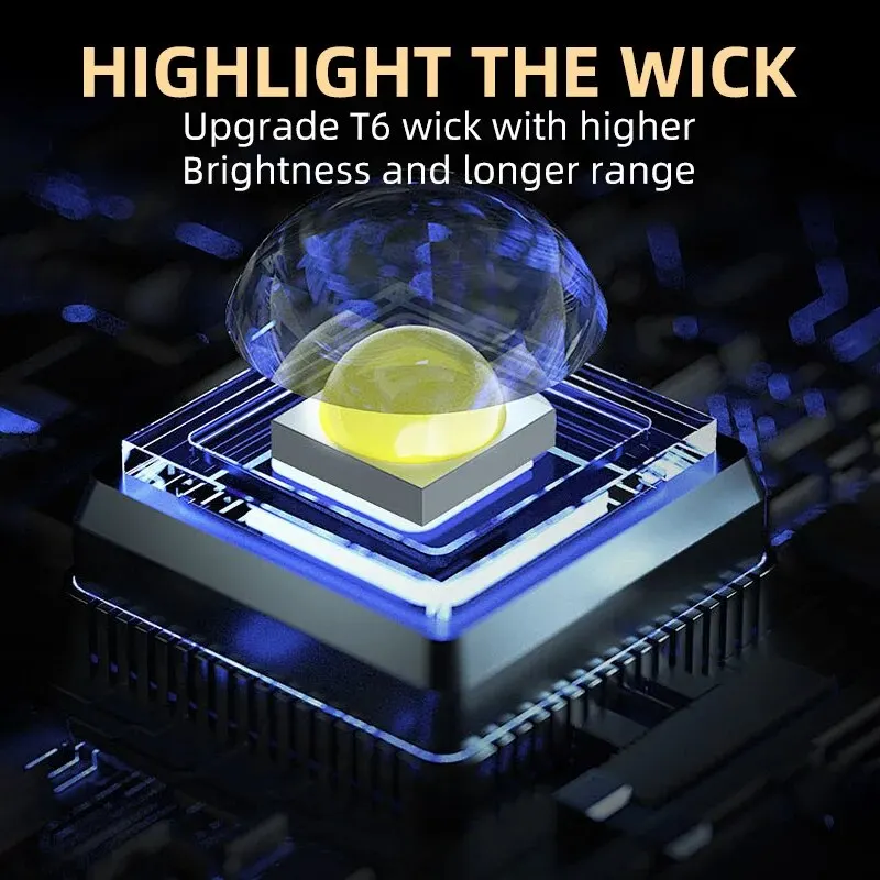 Portable Mini 3 LED Handheld F - Outdoor Lighting Quality 评论和价格