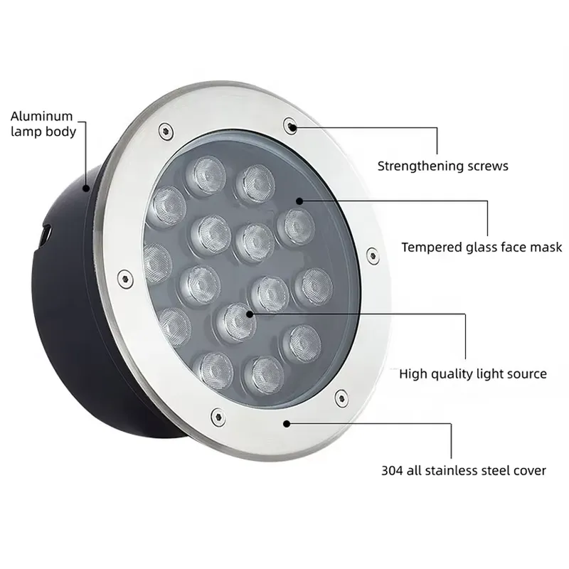 Waterproof IP67 LED Undergroun - Outdoor Lighting In Ground 评论和价格