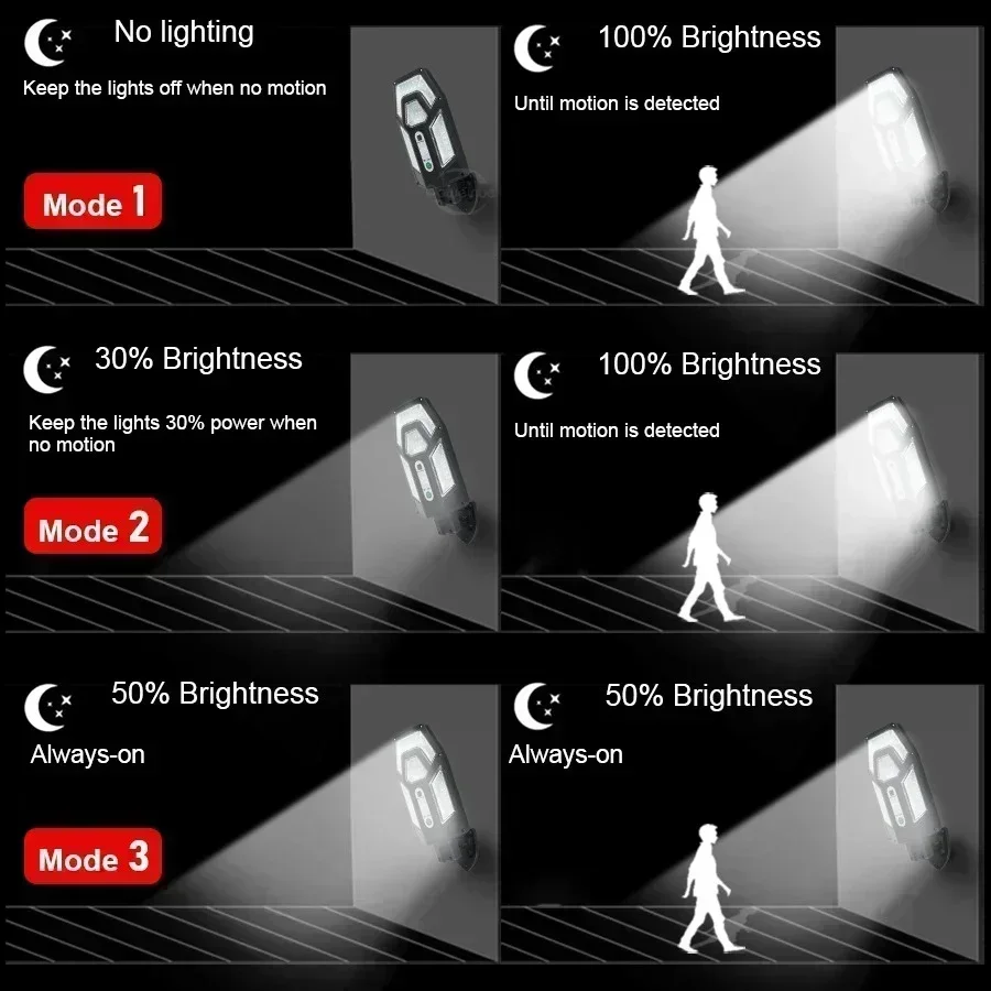12000LM Powerful Solar Wall La - Outdoor Lighting In Ground 评论和价格