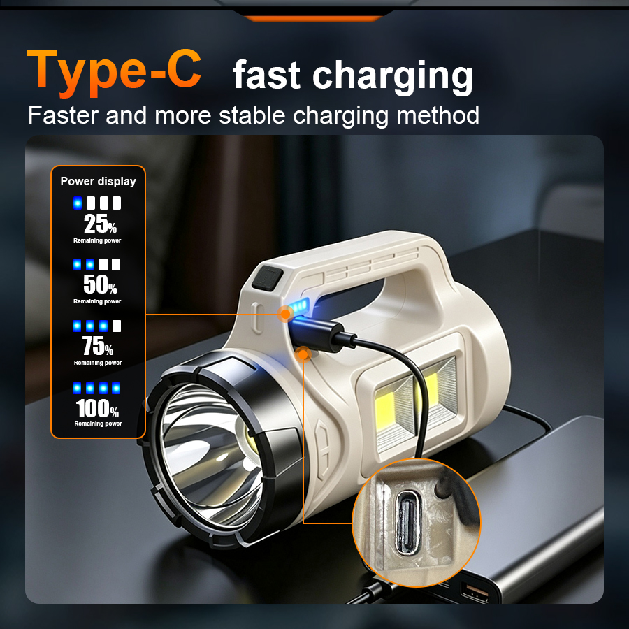 Multiscene Handheld LED Torch  - Outdoor Lighting Quality 评论和价格