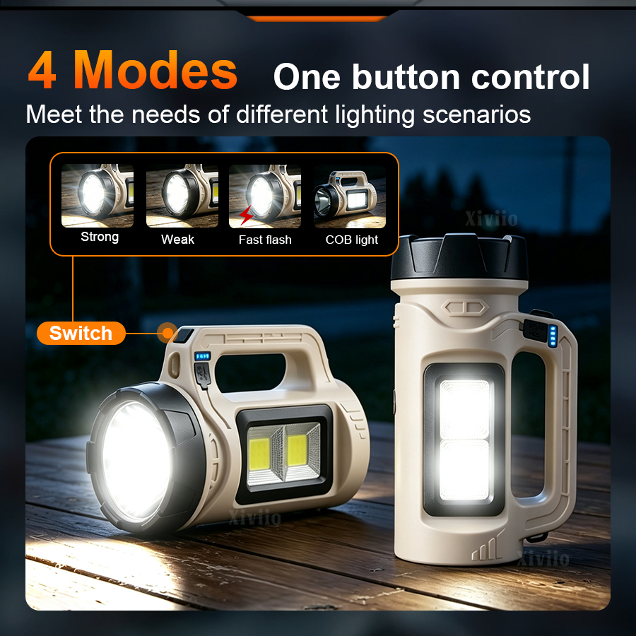 Multiscene Handheld LED Torch  - Outdoor Lighting Quality 评论和价格