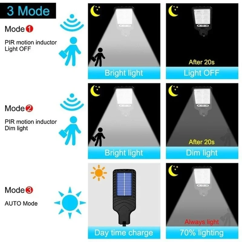 Outdoor Solar Garden Lights wi - Outdoor Lighting Quality 评论和价格