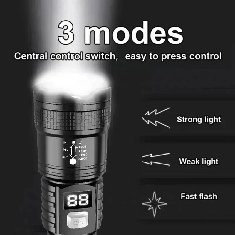 P50 High Brightness Flashlight - Outdoor Lighting Quality 评论和价格