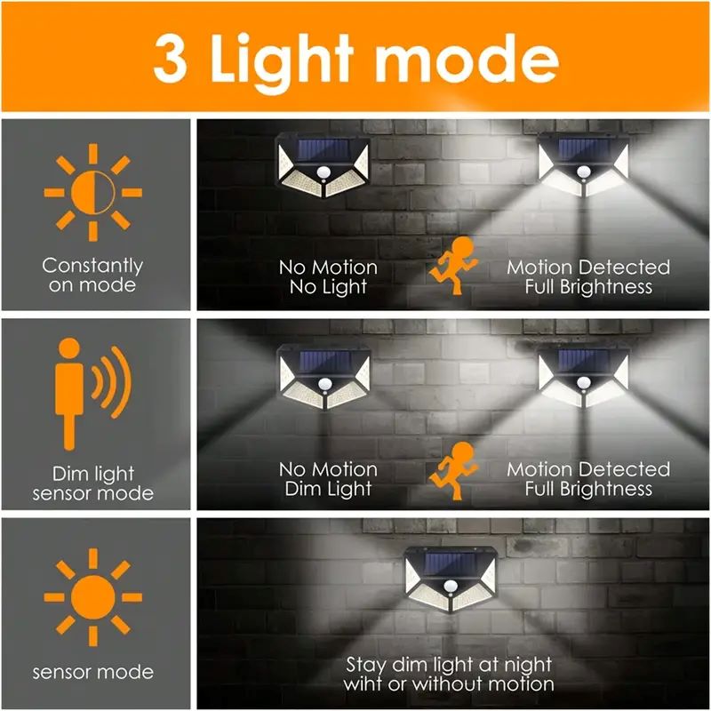 100LED Outdoor Solar Garden Li - Outdoor Lighting Quality 评论和价格