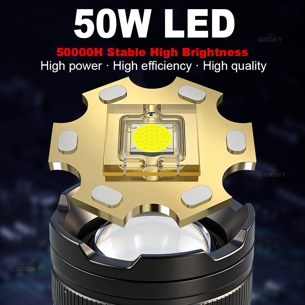 80000CD Most Powerful LED Flas - Outdoor Lighting Quality 评论和价格