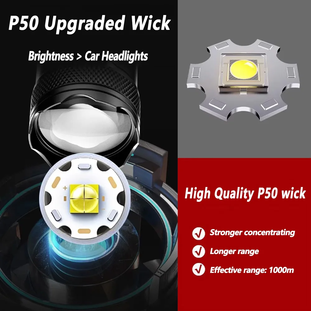 Rechargeable LED Flashlight Zo - Outdoor Lighting Quality 评论和价格