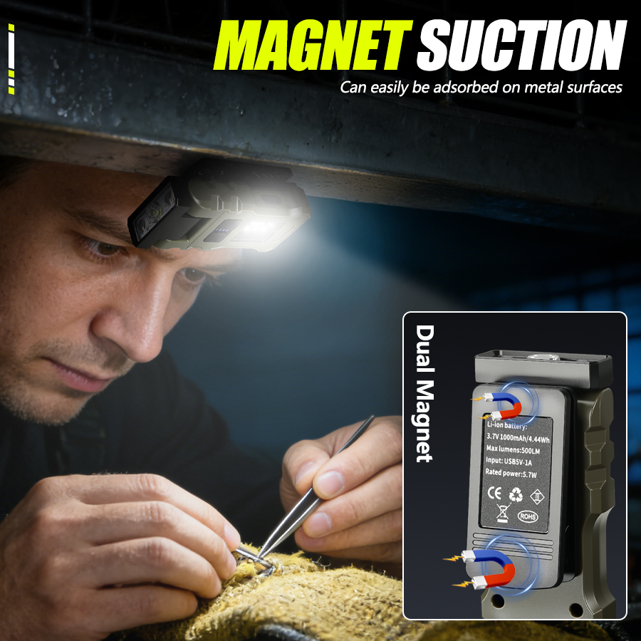 400LM USB C Headlamp,Magnetic  - Outdoor Lighting Quality 评论和价格